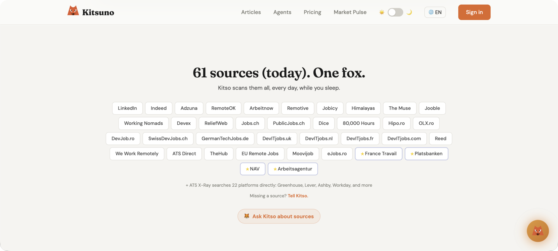 The Kitsuno landing page section titled '61 sources (today). One fox.' showing every crawled source as a button: LinkedIn, Indeed, Adzuna, RemoteOK, Arbeitnow, Remotive, Jobicy, Himalayas, The Muse, Jooble, Working Nomads, Devex, ReliefWeb, Jobs.ch, PublicJobs.ch, Dice, 80,000 Hours, Hipo.ro, OLX.ro, DevJob.ro, SwissDevJobs.ch, GermanTechJobs.de, the DevITjobs network, Reed, We Work Remotely, ATS Direct, TheHub, EU Remote Jobs, Moovijob, eJobs.ro, France Travail, Platsbanken, NAV, and Arbeitsagentur, plus a note that ATS X-Ray searches 22 additional platforms directly